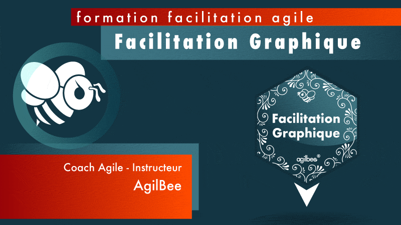 Formation Facilitation Graphique & Sketchnoting