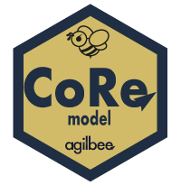 AgilBee CoRe Continuous Renewing Model