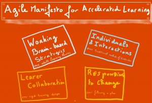 A l'image de l'Agile Manifesto, voici les 4 Valeurs que tout enseignement devrait suivre
