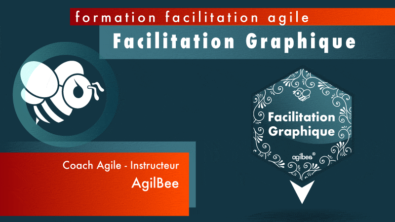 Formation Facilitation Graphique chez AgilBee